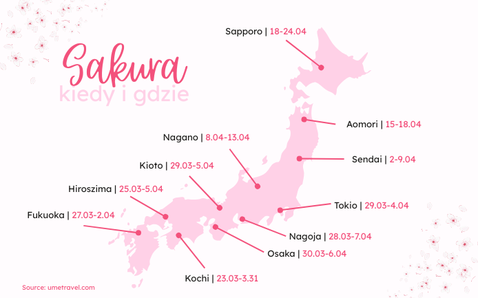 Mapa kwitnienia Sakury w Japonii z datami